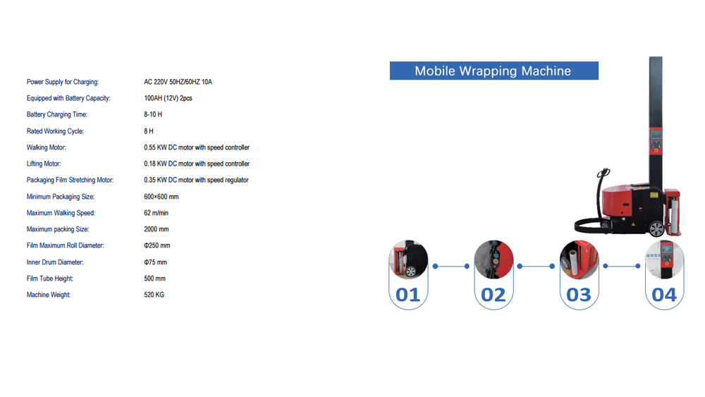 final-mobile-wrapper